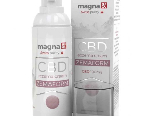 CBD kozmetikumok